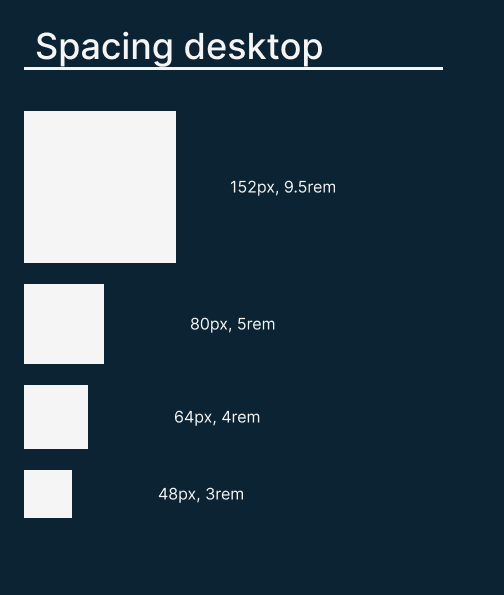 Skylight desktop spacing